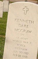 SFC Kenneth Dare McGraw SFC Kenneth Dare McGraw