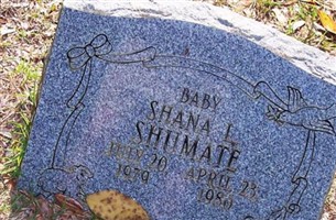 Shana L. Shumate
