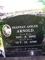 Shannan Arnold Shannan Arnold