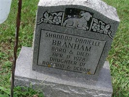 Shannon Danielle Branham