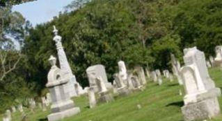 Shannondale Cemetery