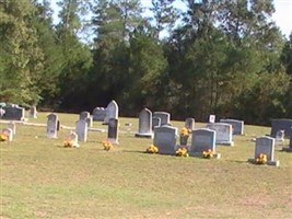 Sharon Baptist Church Cemetery Sharon Baptist Church Cemetery