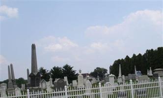 Sharon Center Cemetery