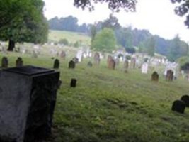 Sharon Lutheran Church Cemetery Sharon Lutheran Church Cemetery