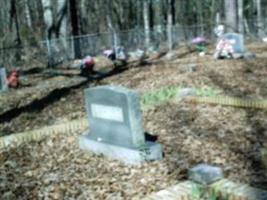 Sharp Family Cemetery