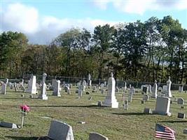 Sharp Ridge Cemetery