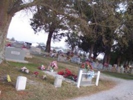 Shaw Cemetery