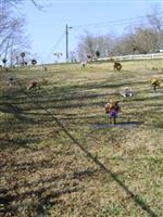 Shawsville Congregational Holiness Church Cemetery