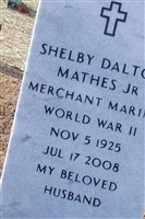 Shelby D. Mathes