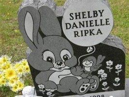 Shelby Danielle Ripka