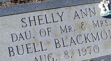 Shelly Ann Blackmon