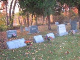 Sherberts Cemetery