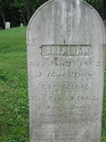 Sheridan Knowles Sheridan Knowles