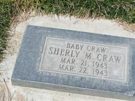 Sherly M. Craw