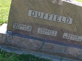 Sherman M. Duffield