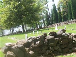 Sherrill Family Cemetery/Sherrills Ford