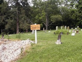 Shields Cemetery Shields Cemetery