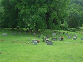 Shiloh Cemetery