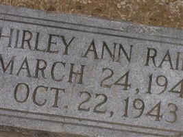 Shirley Ann Raines