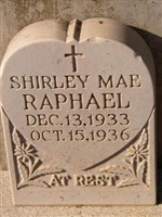 Shirley Mae Raphael Shirley Mae Raphael