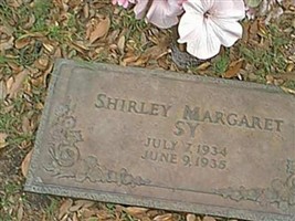 Shirley Margaret Sy (1911300.jpg) Shirley Margaret Sy (1911300.jpg)