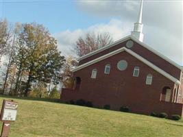 Shoal Creek Baptist Church Cemetery