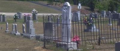 Shoal Creek Cemetery