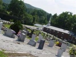 Shoal Creek Cemetery