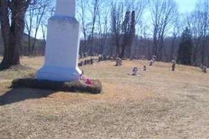 Shoffner Cemetery