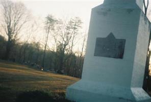 Shoffner Cemetery
