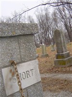 Short Cemetery Short Cemetery