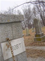 Short Cemetery