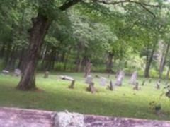 Shoulders Cemetery Skaggs Branch Shoulders Cemetery Skaggs Branch