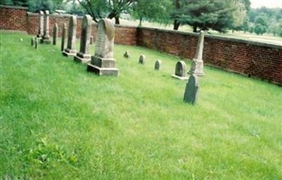 Shriver Family Cemetery