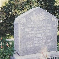 Siddie W. Mitchell Carmack