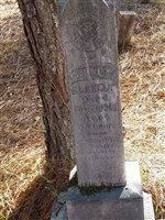 Sidney Blakely Sidney Blakely