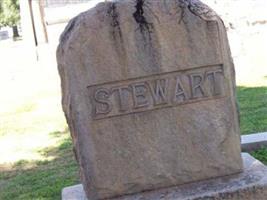 Sidney Henry Stewart, Jr