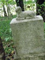 Sidney J. McMullin Shrader Sidney J. McMullin Shrader