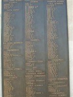 Signaller Horace Charles Farey Signaller Horace Charles Farey