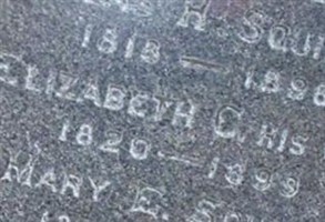Silas H. Squires Silas H. Squires