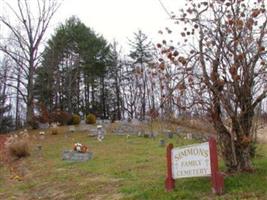 Simmons Family Cemetery