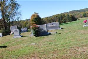 Simmons Family Cemetery