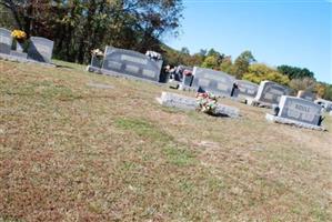 Simmons Family Cemetery