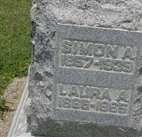 Simon Albrecht Kochensperger