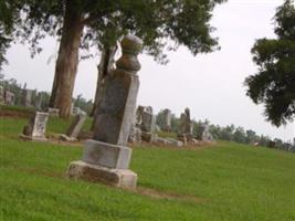 Sims Cemetery