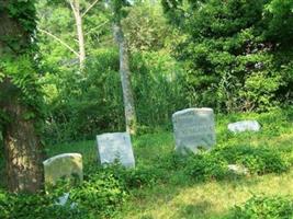 Sinclair Cemetery