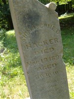 Sir Malcom Dunbar Hacker