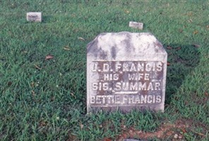 Sis Summar Francis Sis Summar Francis