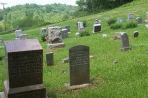 Sitka Cemetery