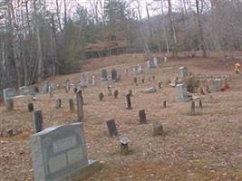 Sitton-Gillespie Cemetery